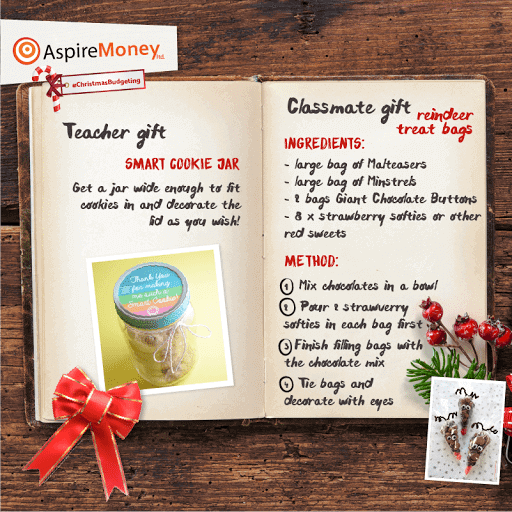 December Recipecard
